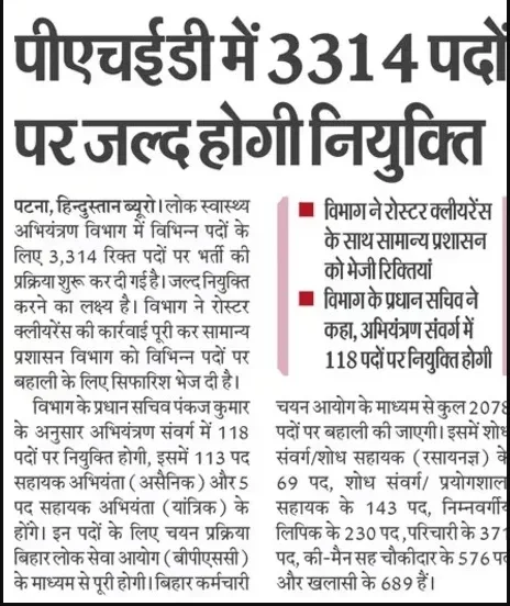 Jal Vibhag Recruitment 2025 Notification Our For 3314 Post Vacancy Jal Vibhag Notice