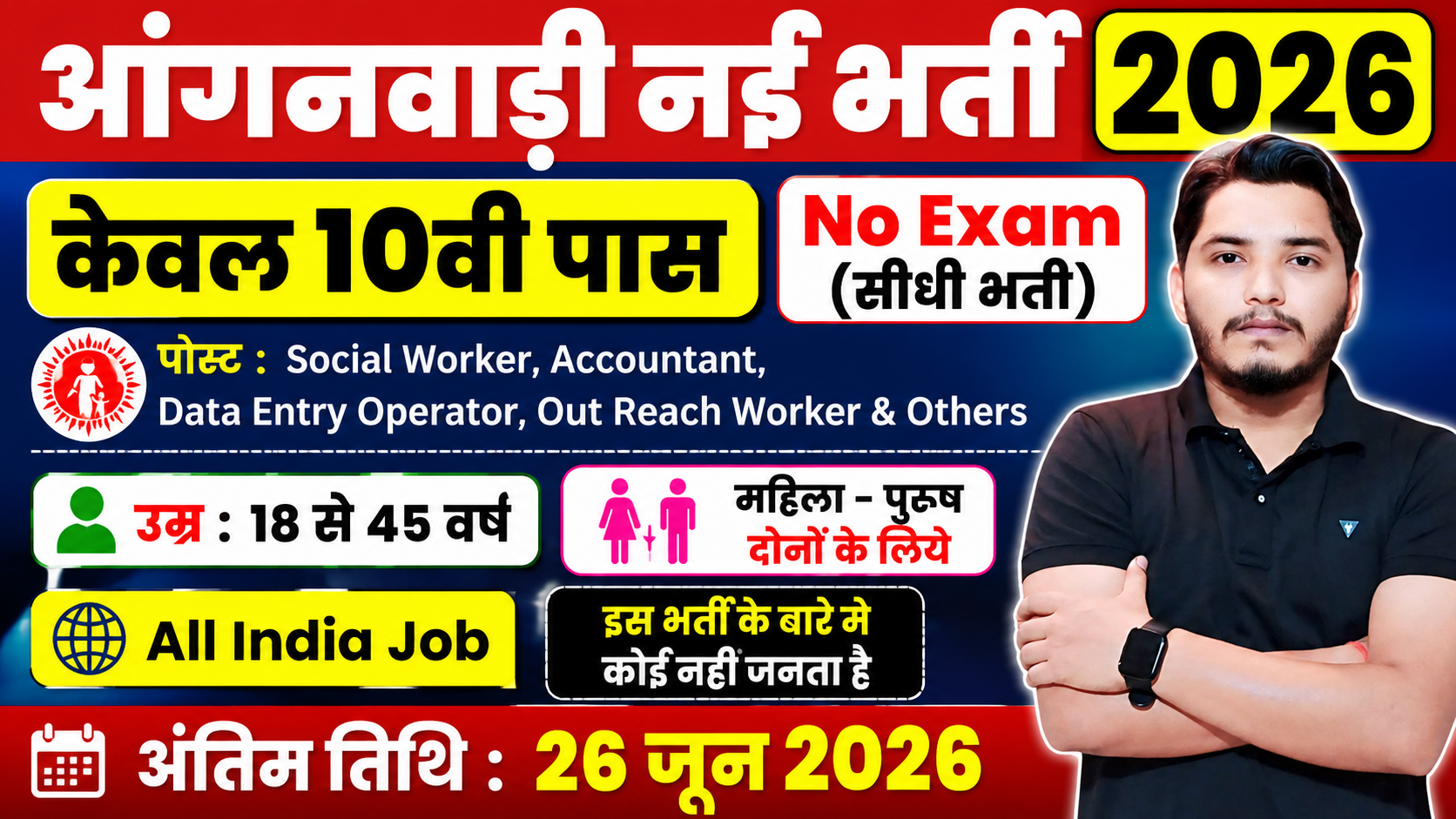 WCD Anganwadi Recruitment