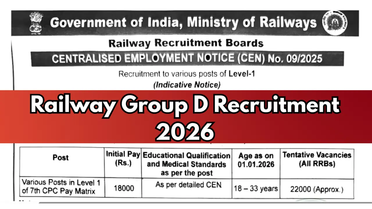RRB Railway Group D Recruitment