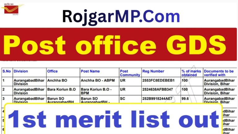 Post Office GDS Result