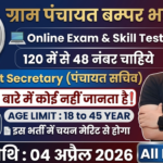 Panchayati Raj Vibhag Recruitment