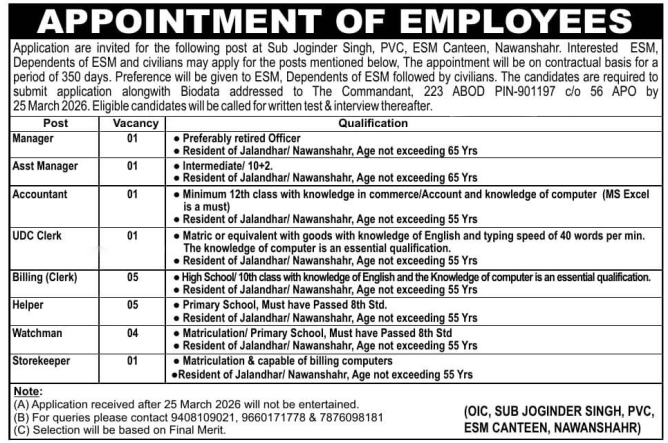 Army Canteen Recruitment
