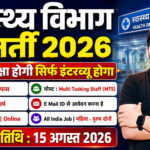 AIIMS Recruitment