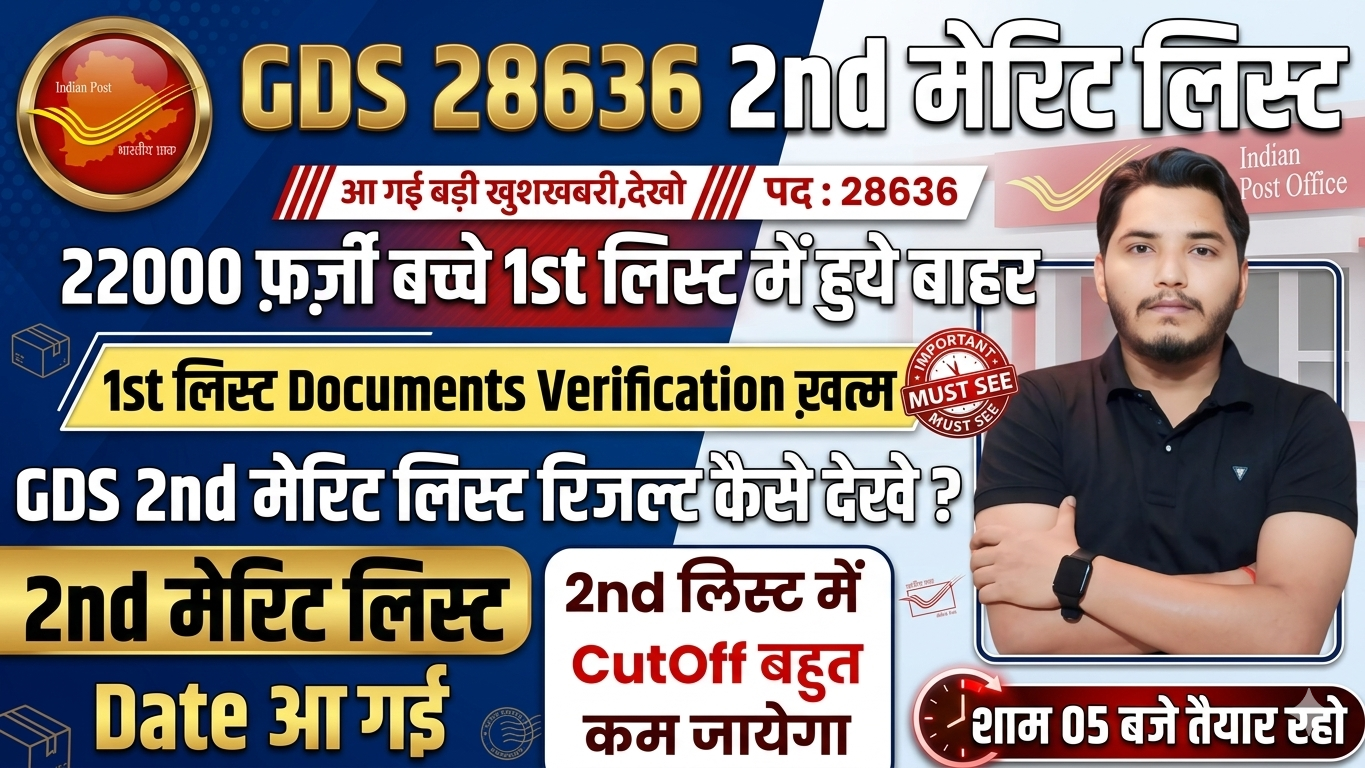 India Post GDS Result