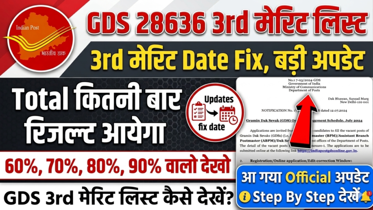 India Post GDS Result