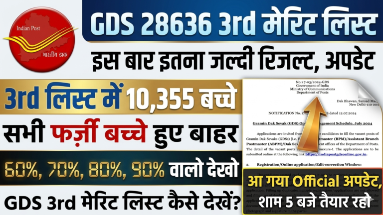 India Post GDS Result