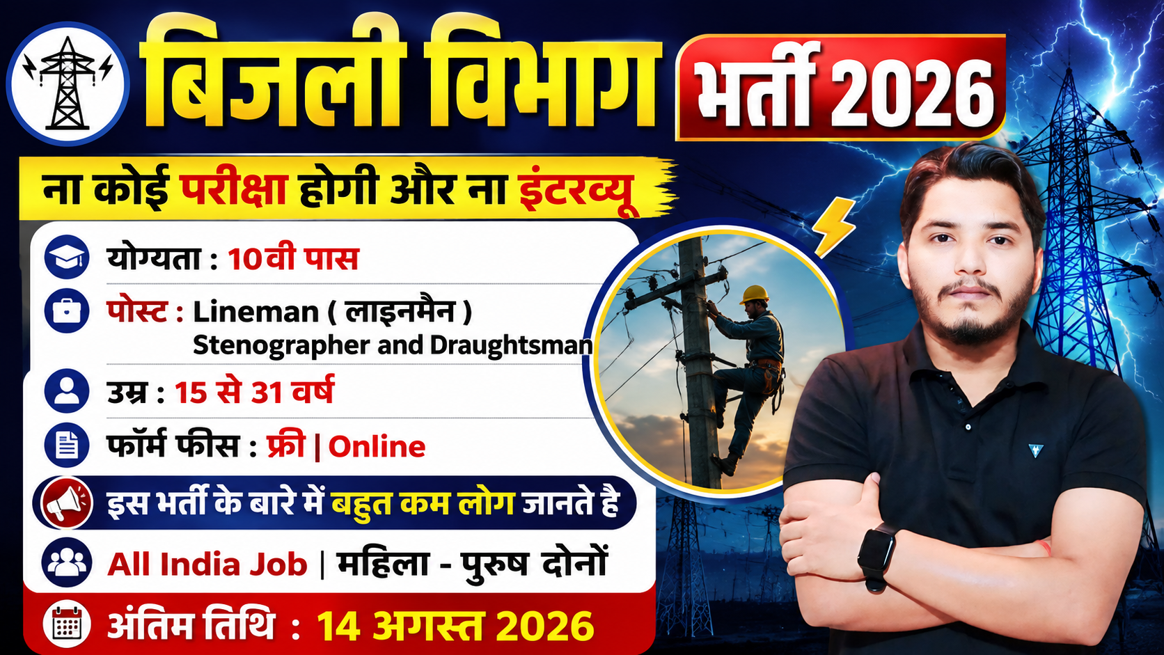 Bijali Vibhag Bharti