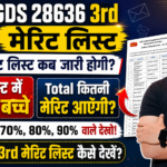 India Post GDS Result