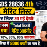 India Post GDS Result