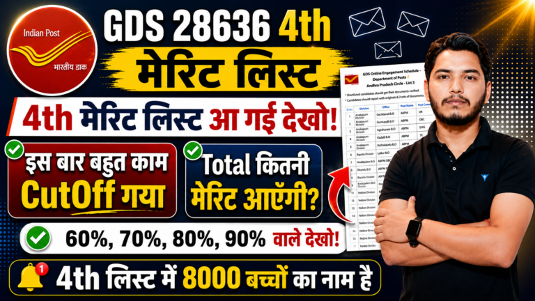 India Post GDS Result