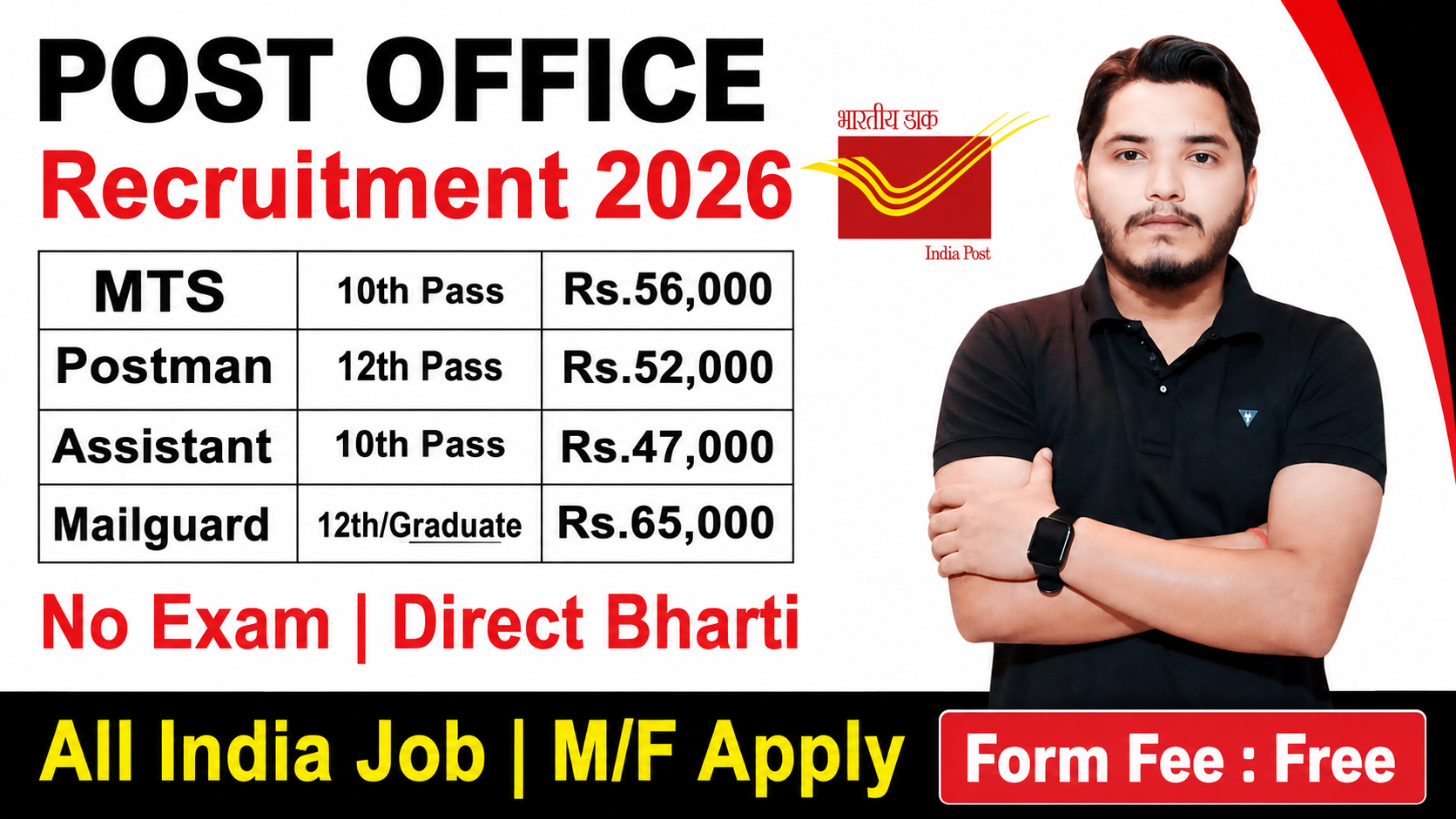 India Post Office Recruitment