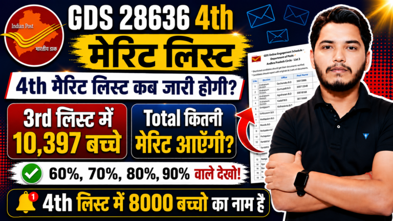 India Post GDS Result