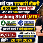 CSIR Recruitment