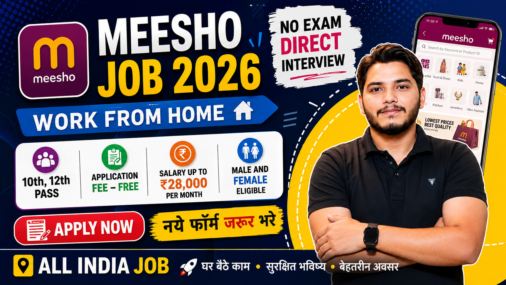 Meesho Recruitment