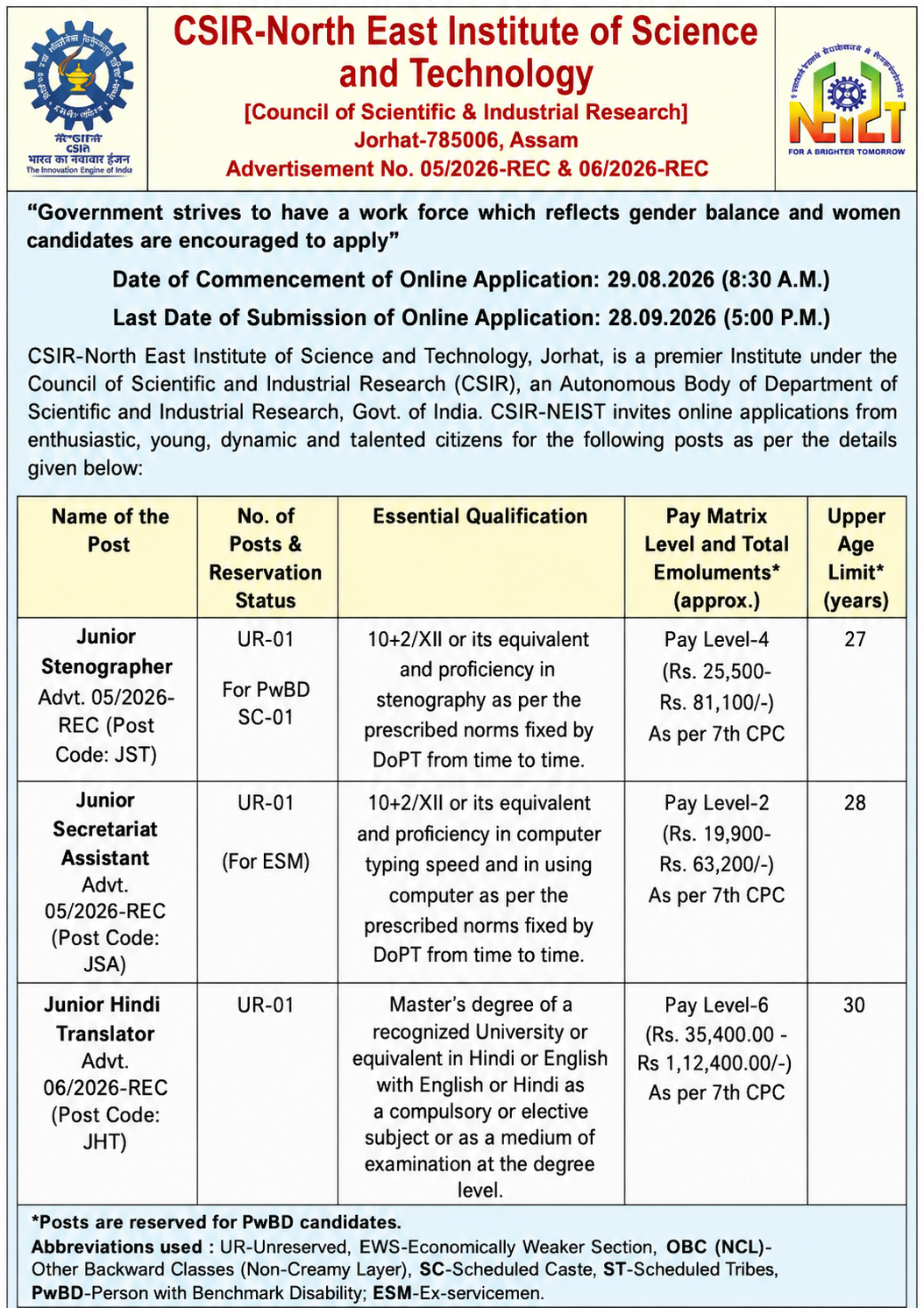 Sachivalaya Recruitment