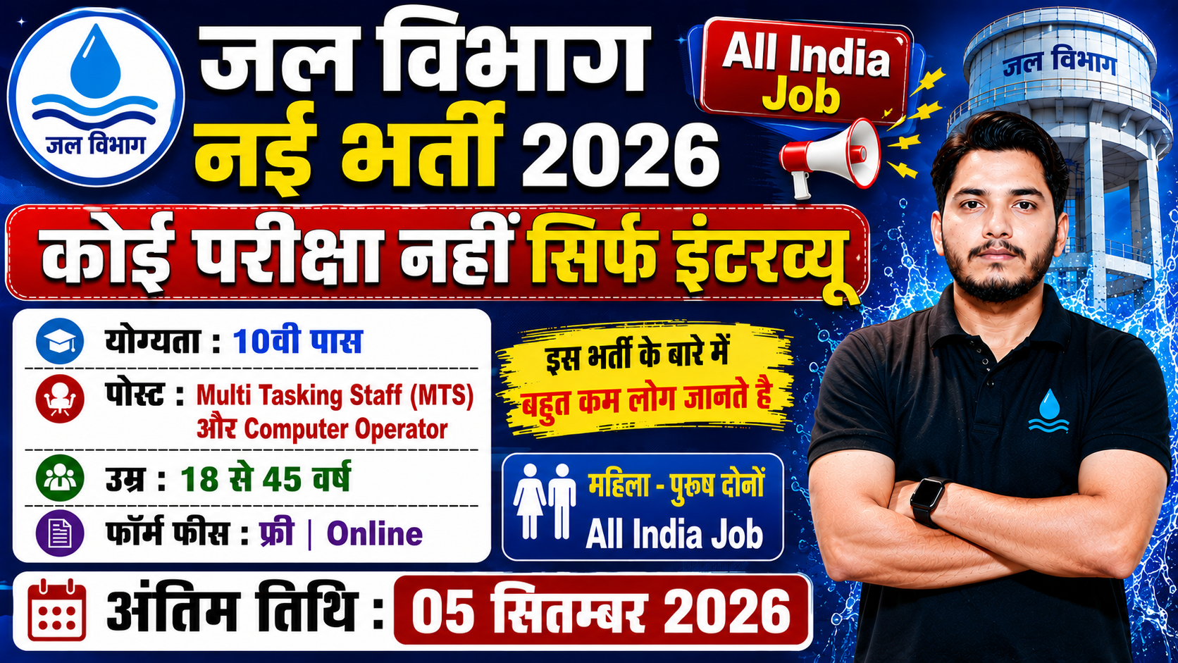 Water Department Recruitment 2026 Notification Out, No Exam Direct Interview Water Department Recruitment