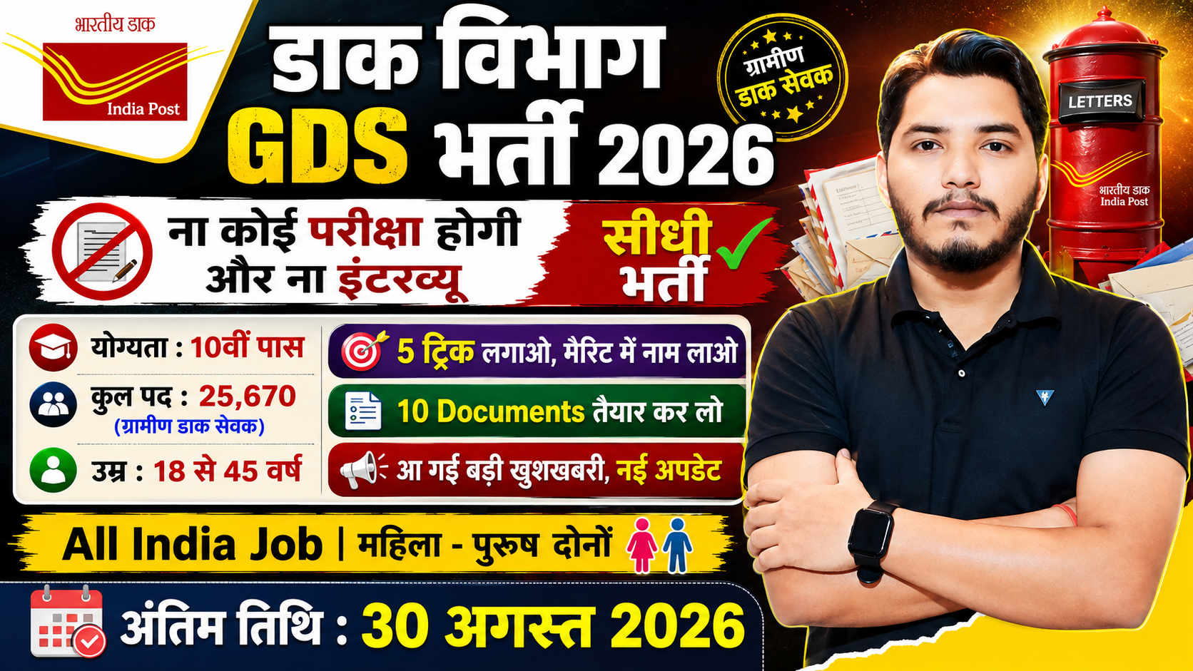 India Post GDS Recruitment