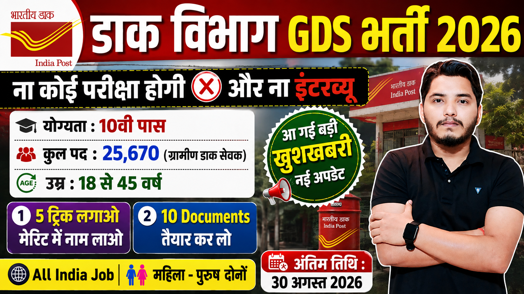 India Post GDS Recruitment 2026 Notification Out For 25000+ Post Vacancy India Post GDS Recruitment