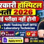 AIIMS Recruitment