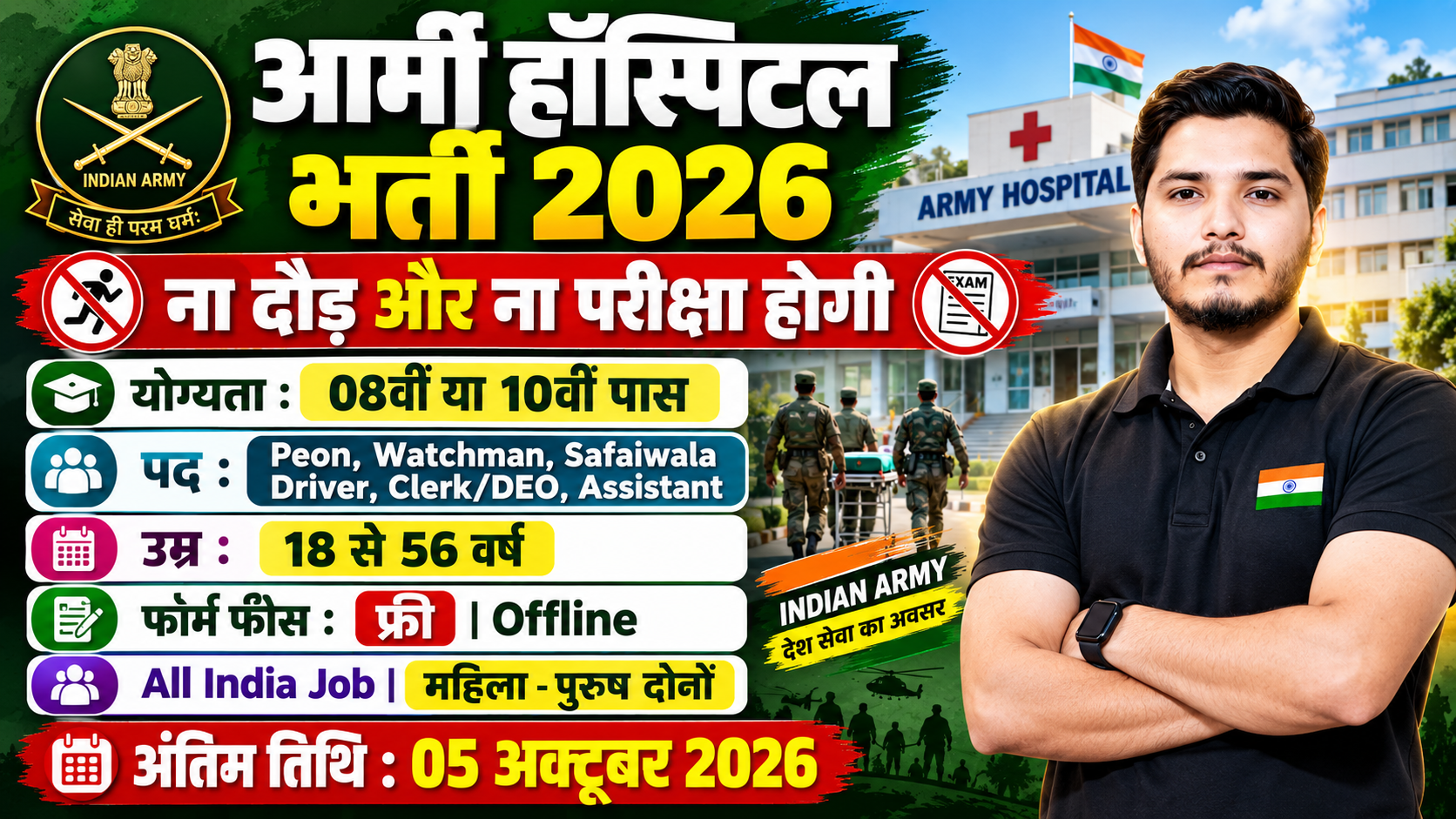 Army Hospital Recruitment 2026 Notification Out, No Exam Direct Interview Army Hospital Recruitment