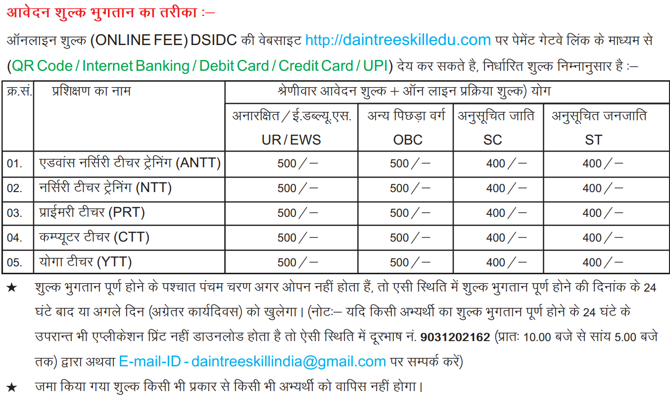 Daintree Skill India Development College Recruitment 2026 Notification Out, Apply Online Application Fee