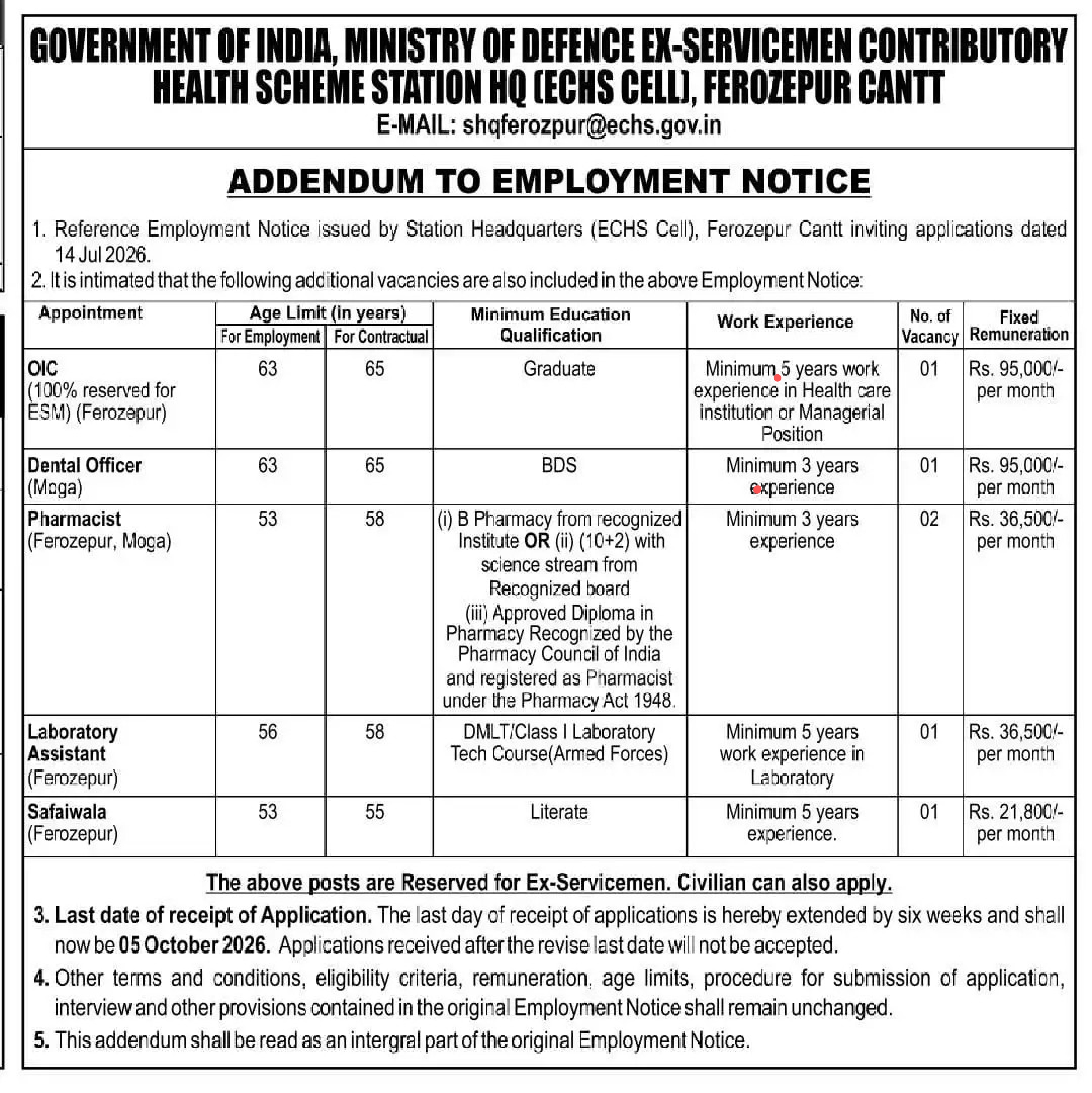 Army Hospital Recruitment 2026 Notification Out, No Exam Direct Interview Army Hospital Recruitment