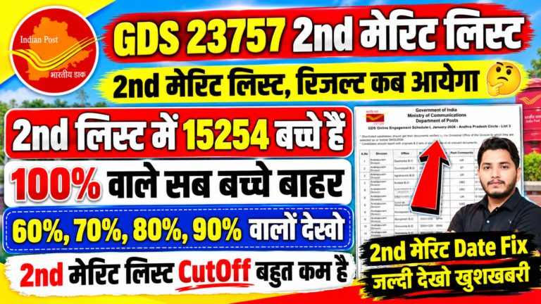 India Post GDS 23757 Post Result