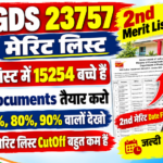 India Post GDS 23757 Post Result