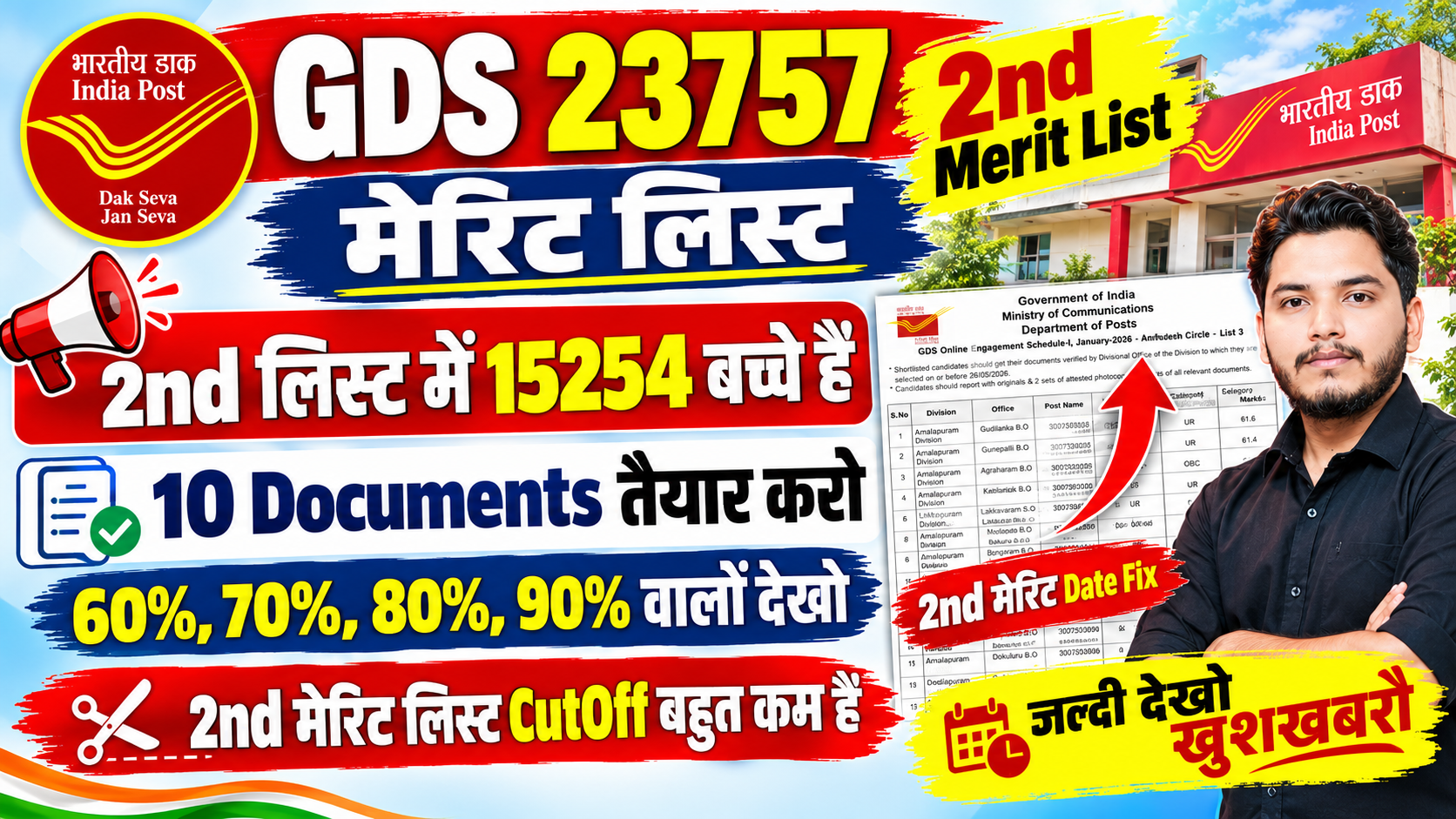 India Post GDS 23757 Post Result 2026 PDF Download 1st Merit List Out India Post GDS 23757 Post Result